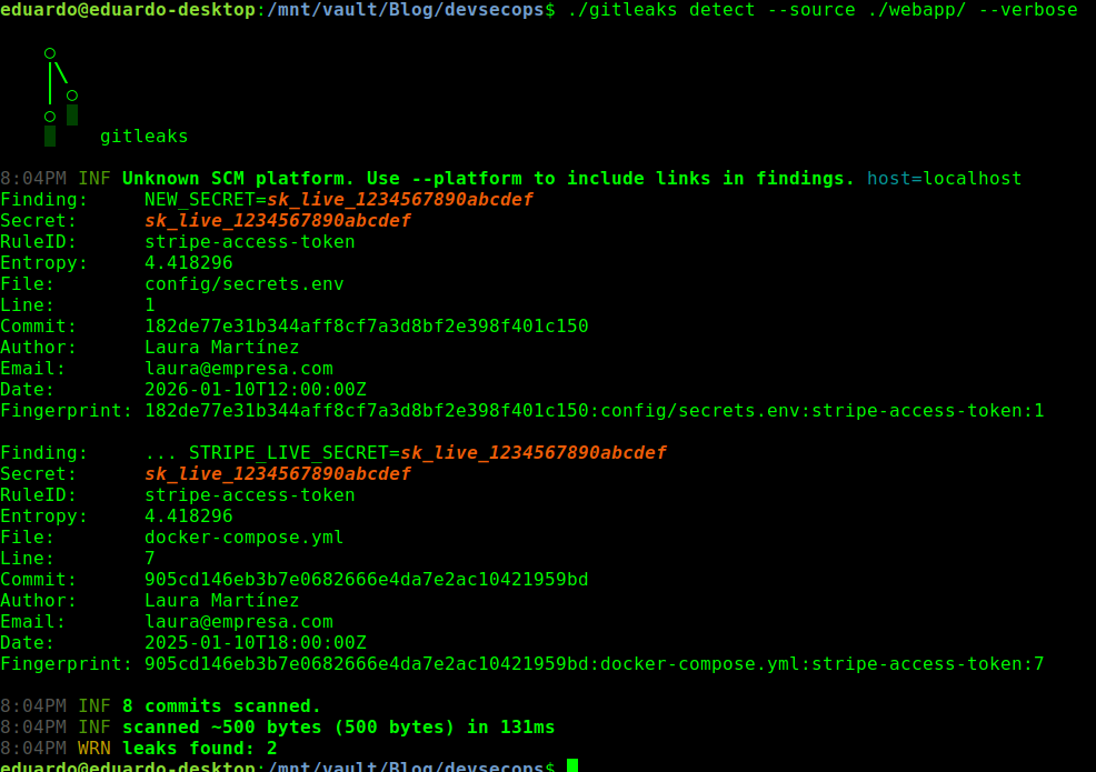 Git Clone
